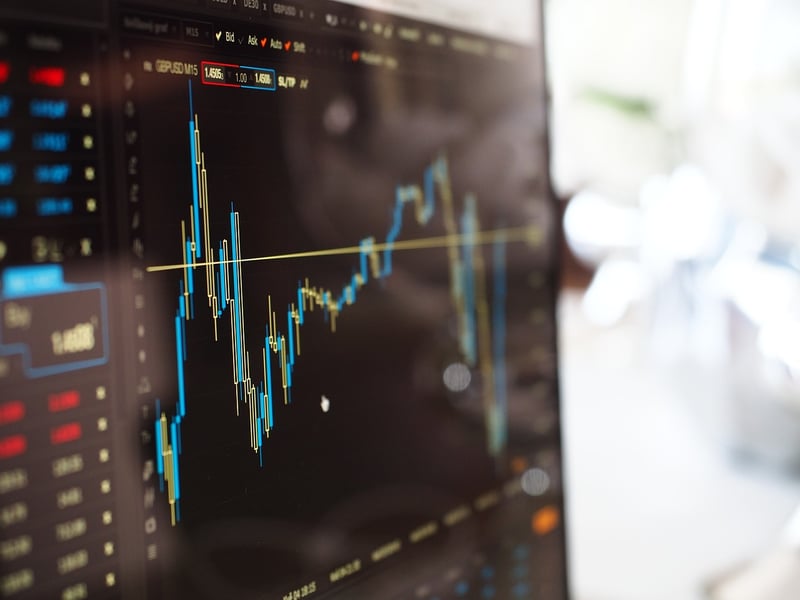 Diversified Investment Portfolio